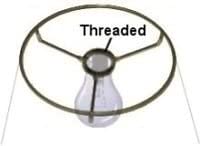 Beige Linen 8 Inch Empire Lampshade with Uno Fitter