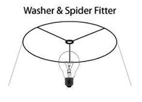 Upgradelights Amber Mica 12 Inch Craftsman Style Washer Fitter Lampshade with Matching Harp and Finial